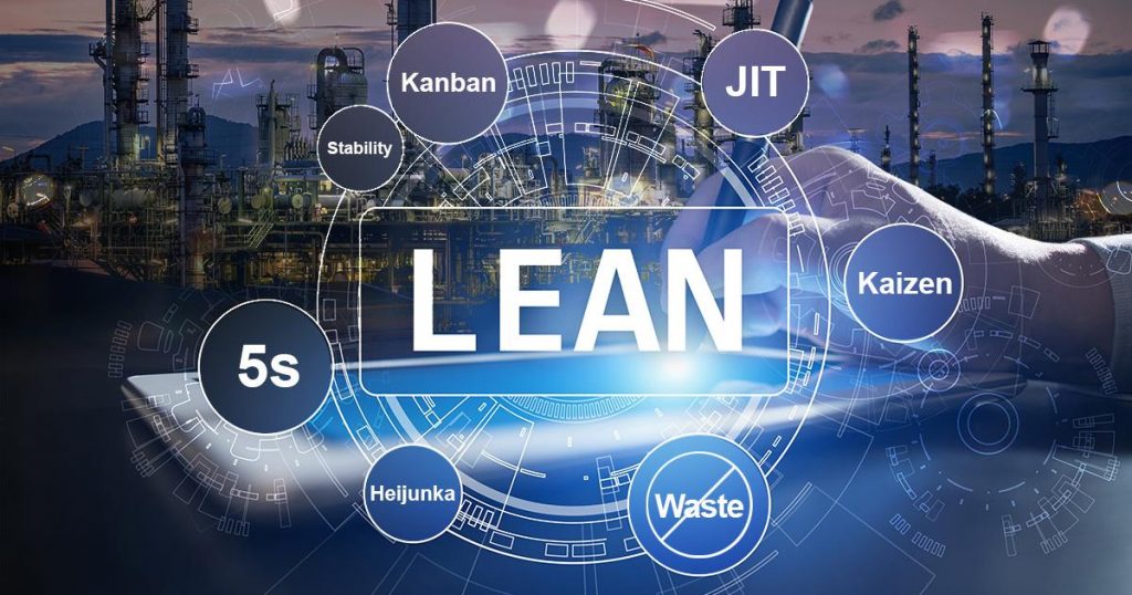 Lean Manufacturing for CNC Machining